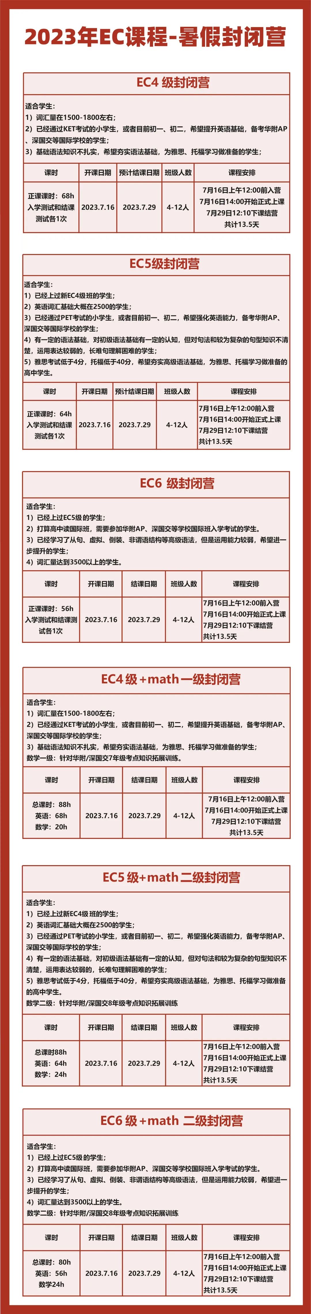 英美國際教育EC學(xué)術(shù)英語&Math暑假輔導(dǎo)培訓(xùn)課程