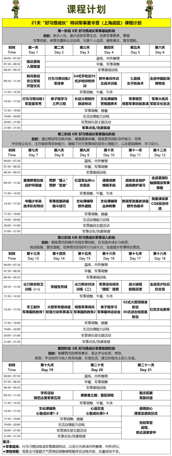 2023年21天好習(xí)慣成長(zhǎng)軍事夏令營(yíng)