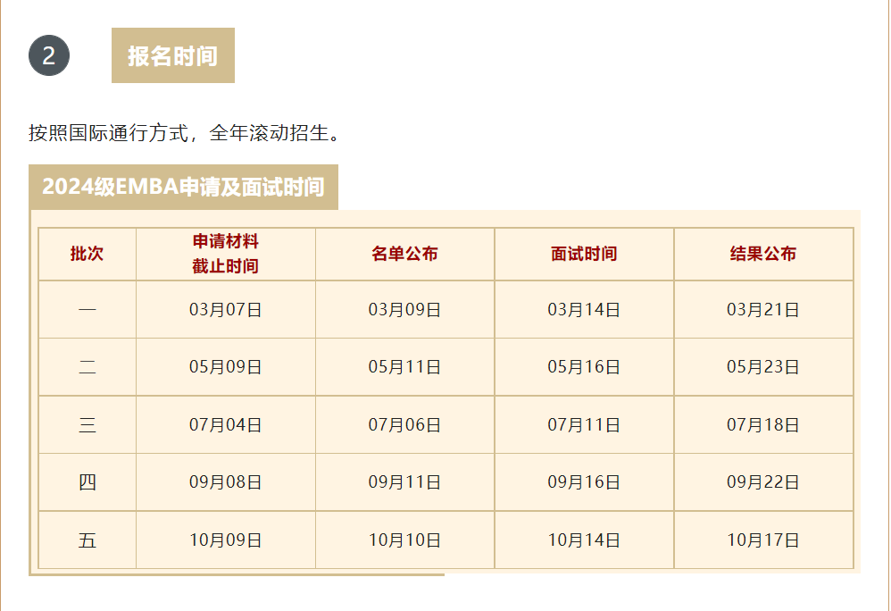 2024全国MBA提前面试批次汇总一览