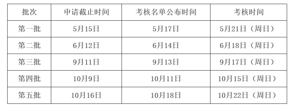 2024全国MBA提前面试批次汇总一览