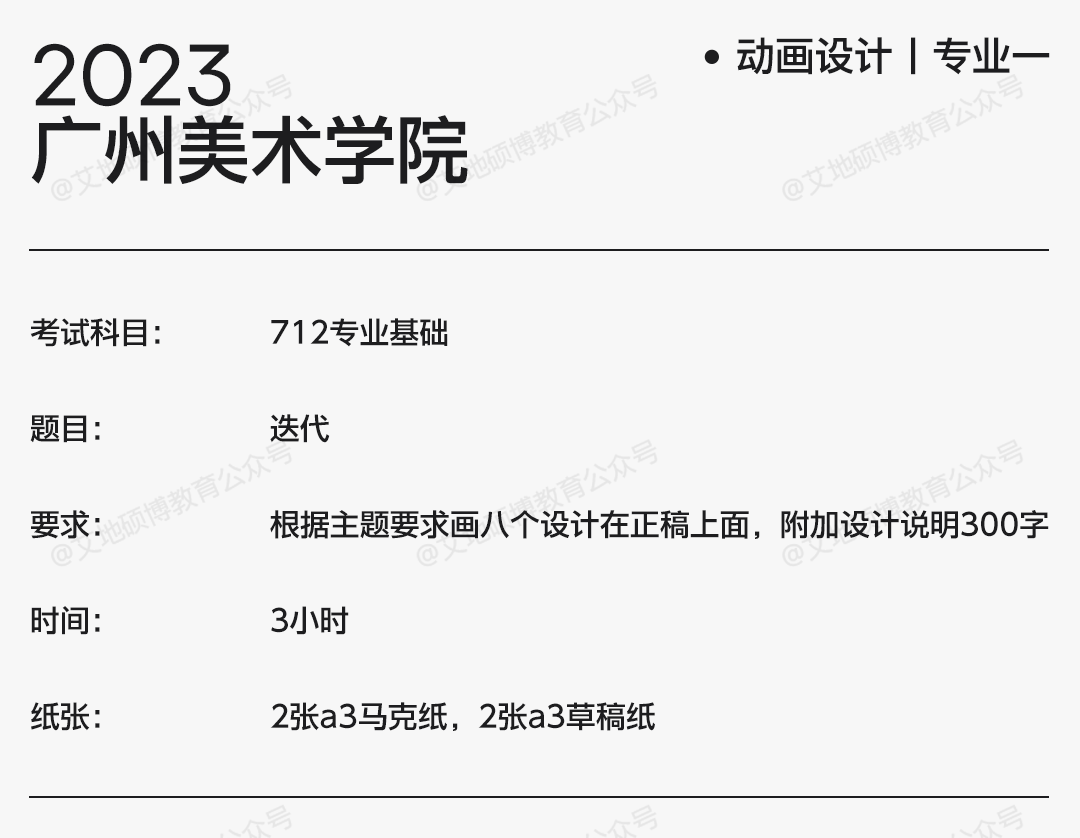 广州美术学院2023动画设计考研初试真题解析