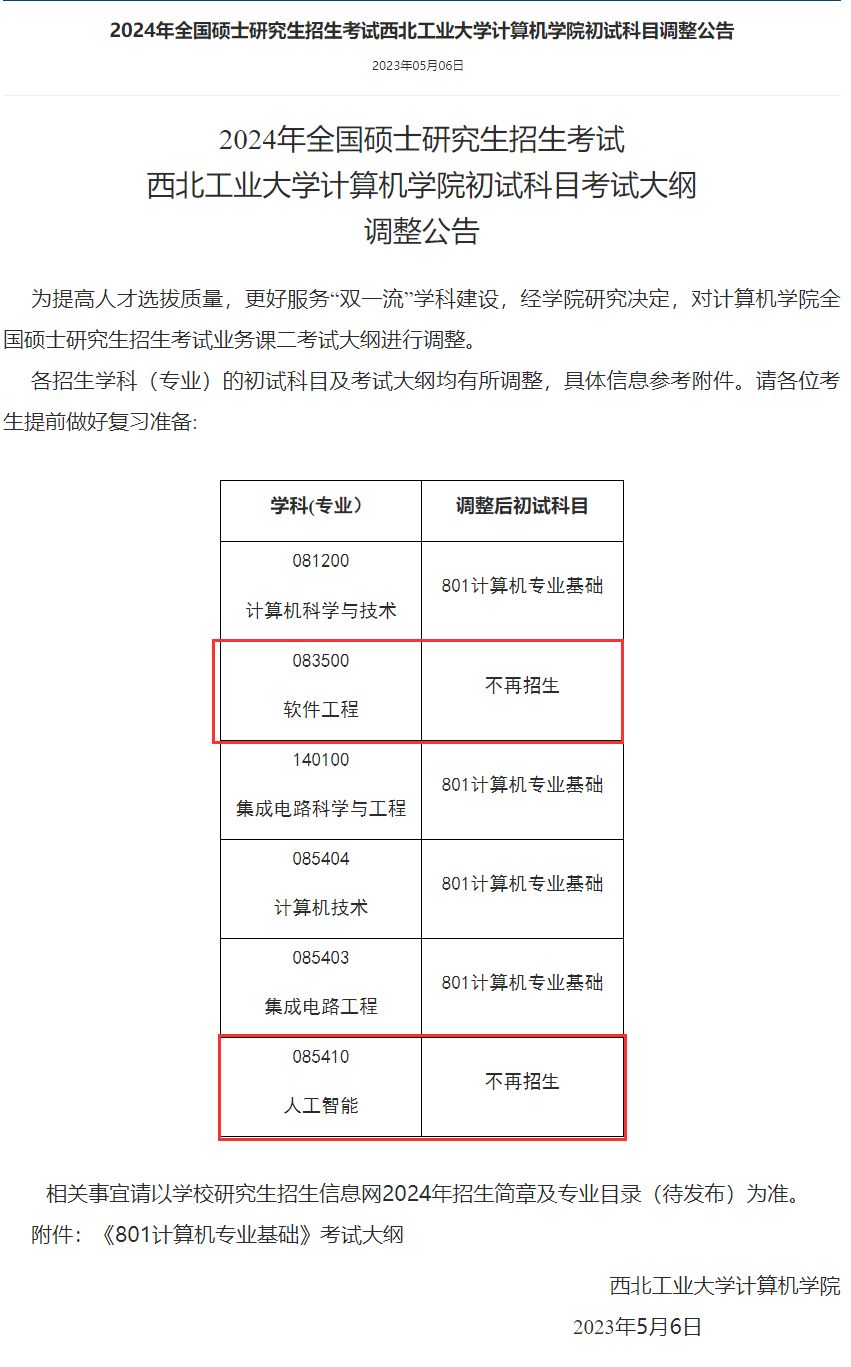 24考研注意！24考研專(zhuān)業(yè)停止招生院?？倕R一覽