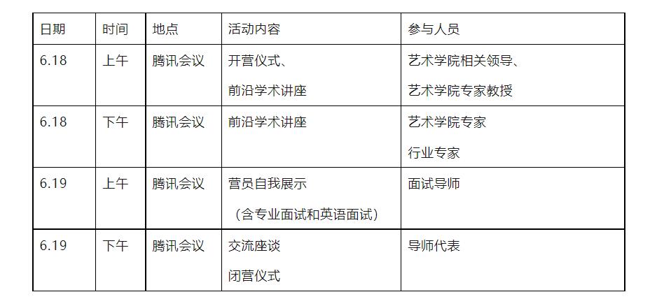 2023年广东外语外贸大学艺术学院艺术类优秀大学生夏令营招生简章