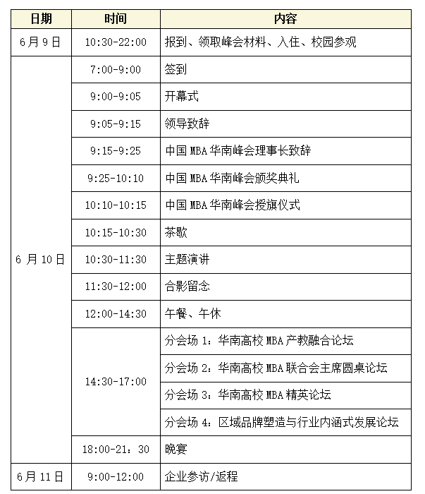 第三十一届中国MBA华南峰会日程预告