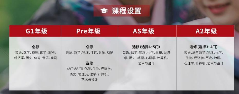 上海领科跟光华剑桥这两所国际学校怎么选择？