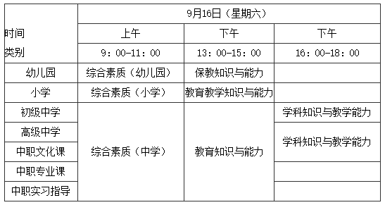 福建省2023年下半年中小学教师资格考试（笔试）公告一览！