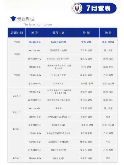 香港亚洲商学院七月份课程安排表