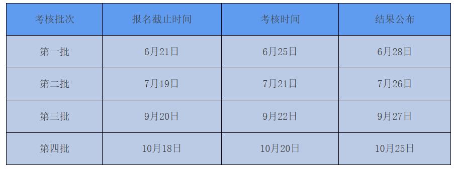 中国人民大学2024级金融EMBA提前面试安排公告