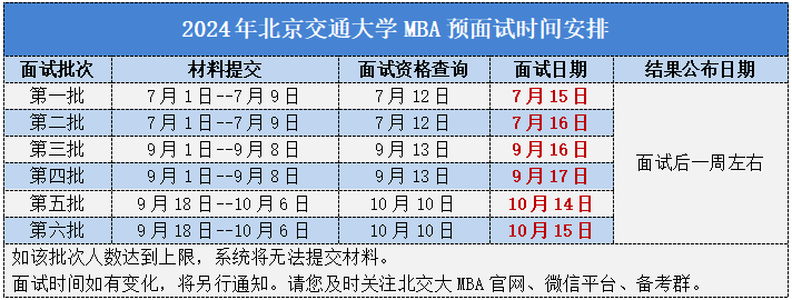 2024年北京交通大学MBA项目预面试公告