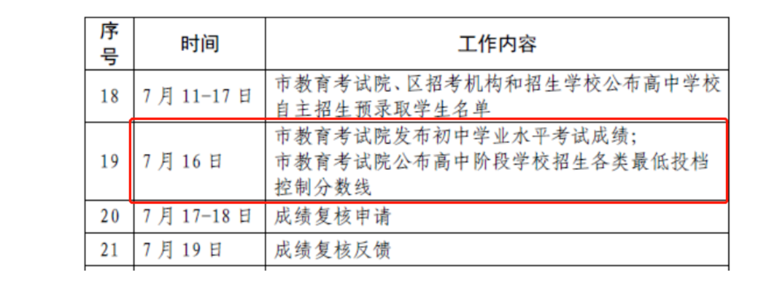 23年上海新高一分班備考攻略！