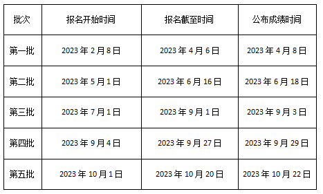 2024杭州各院校管理类联考提前面试汇总