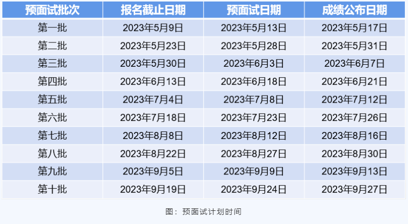 2024上海大学MBA招生简章