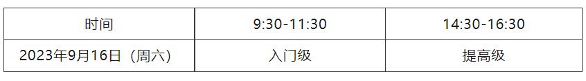 什么是CSP-J/S？低年级的同学们怎么参加？