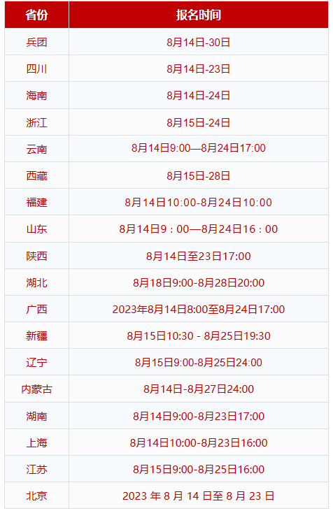 江蘇發(fā)布2023一造報名通知！