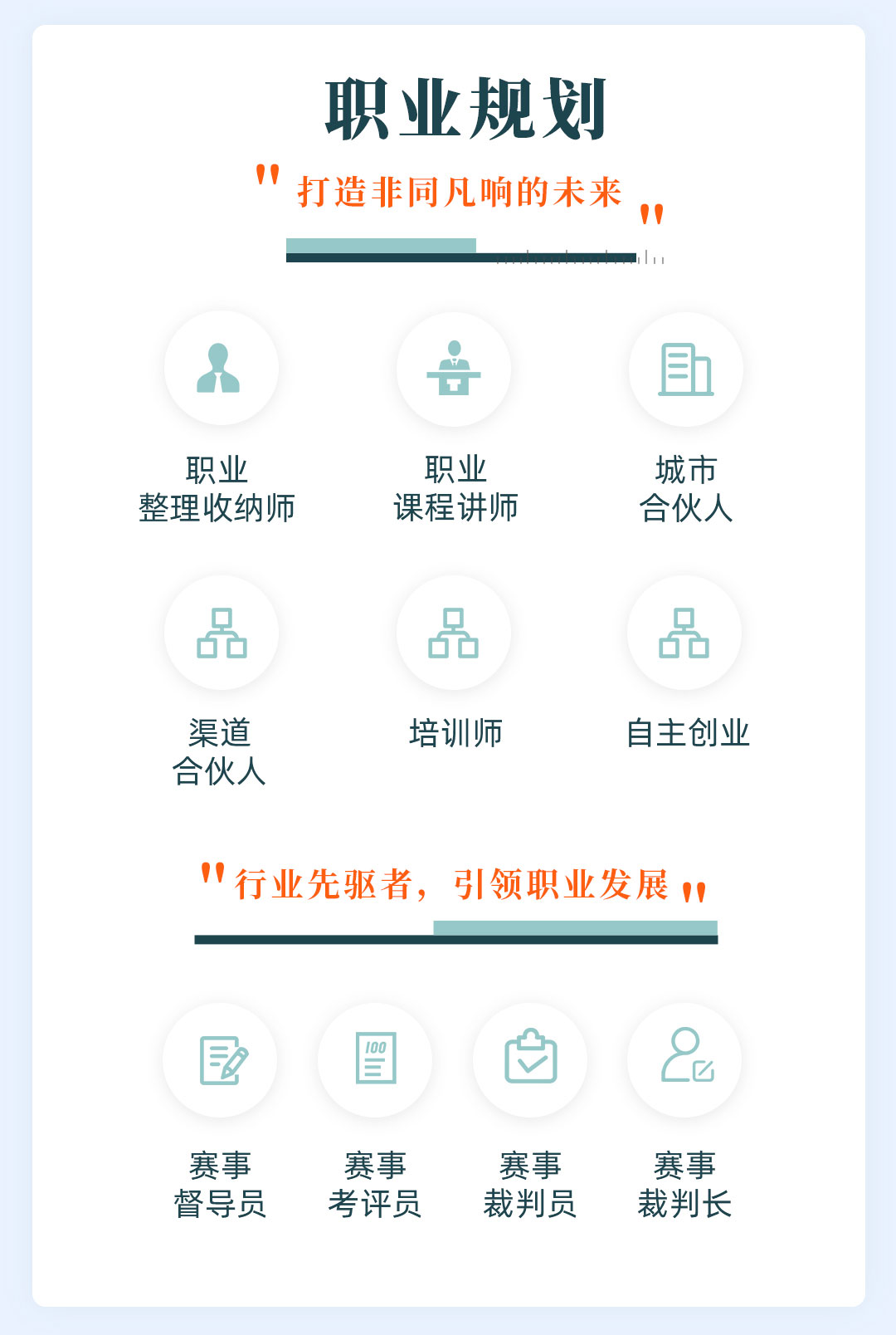 职业整理收纳师中级课程