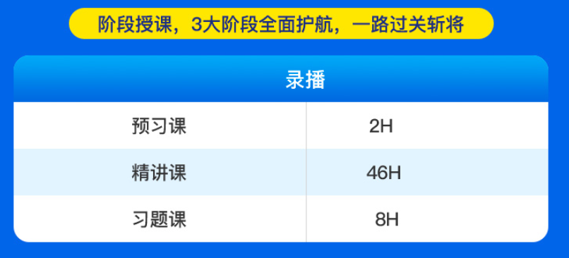 消防設(shè)施操作員輔導(dǎo)