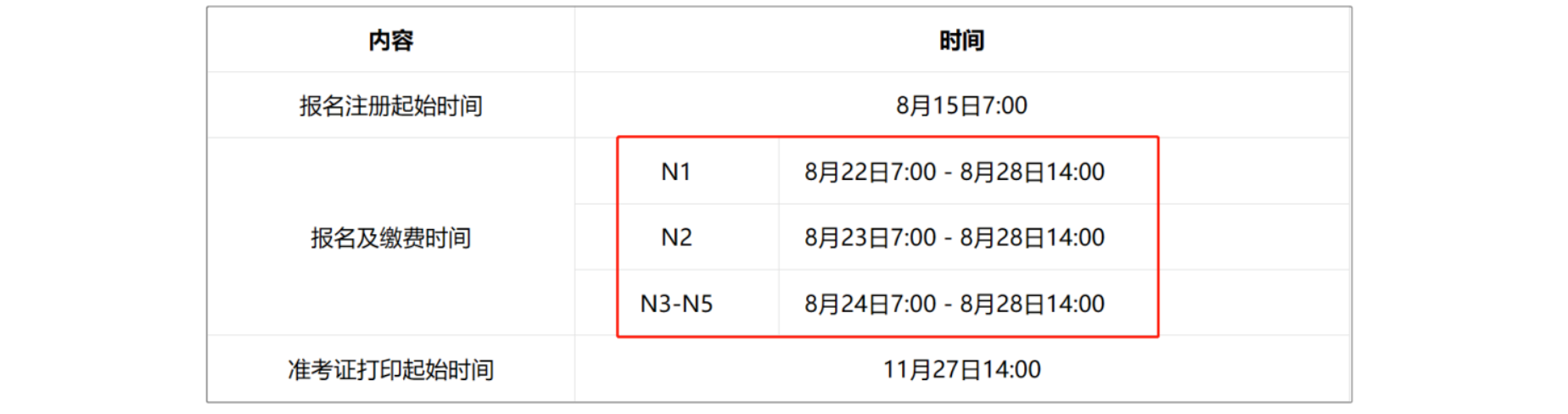 2023年12月JLPT考试报名开始！