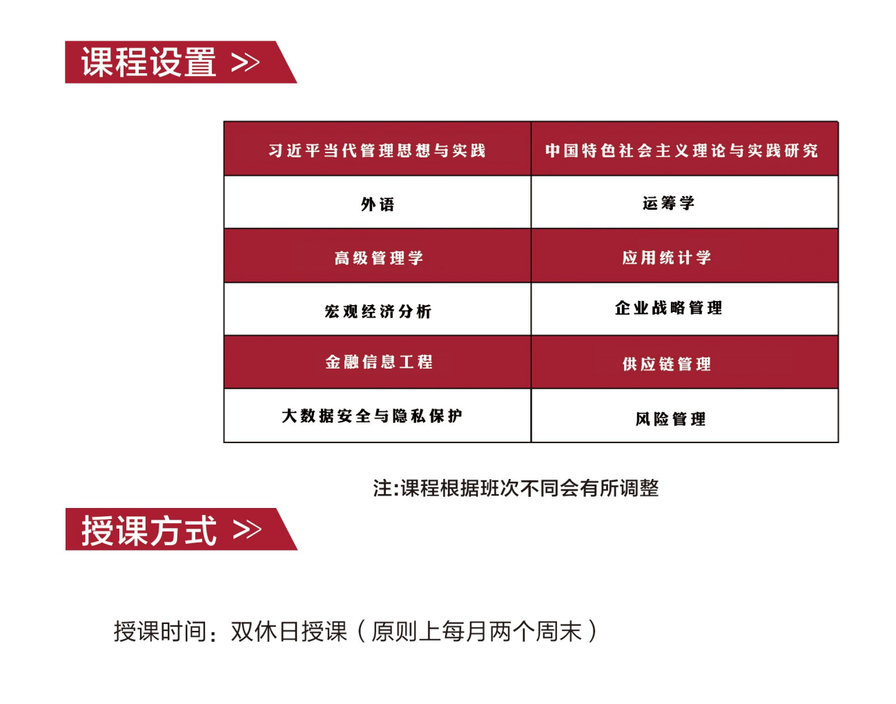 中南财经政法大学在职同等学力申硕