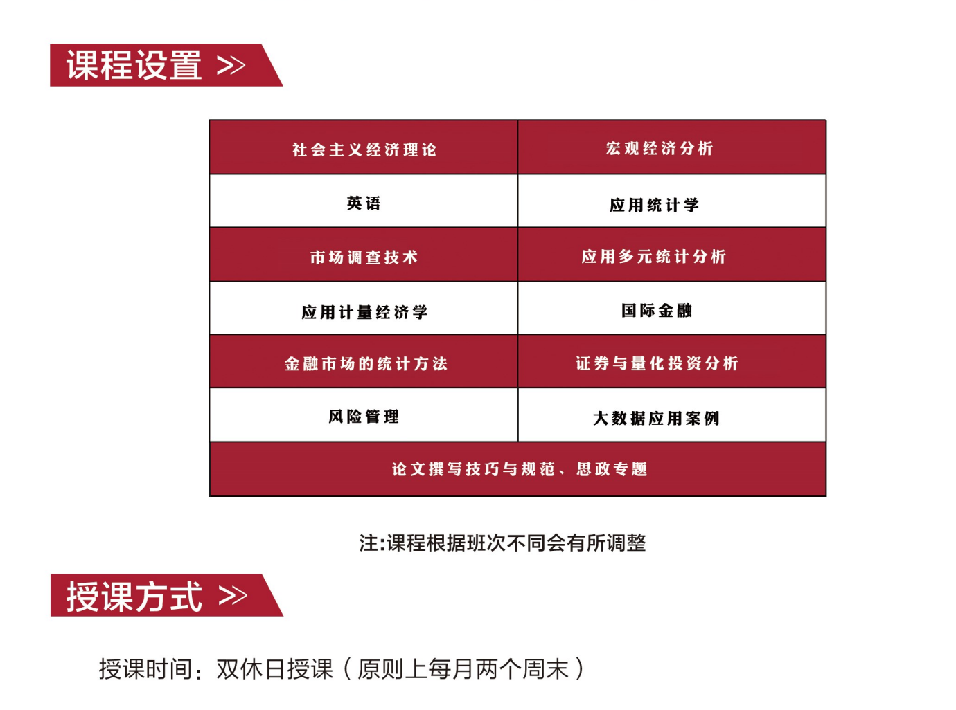 中南财经政法大学在职同等学力申硕