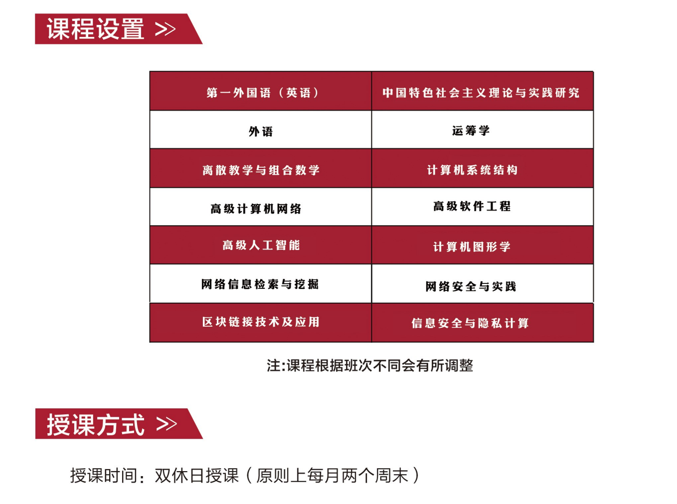 中南财经政法大学在职同等学力申硕