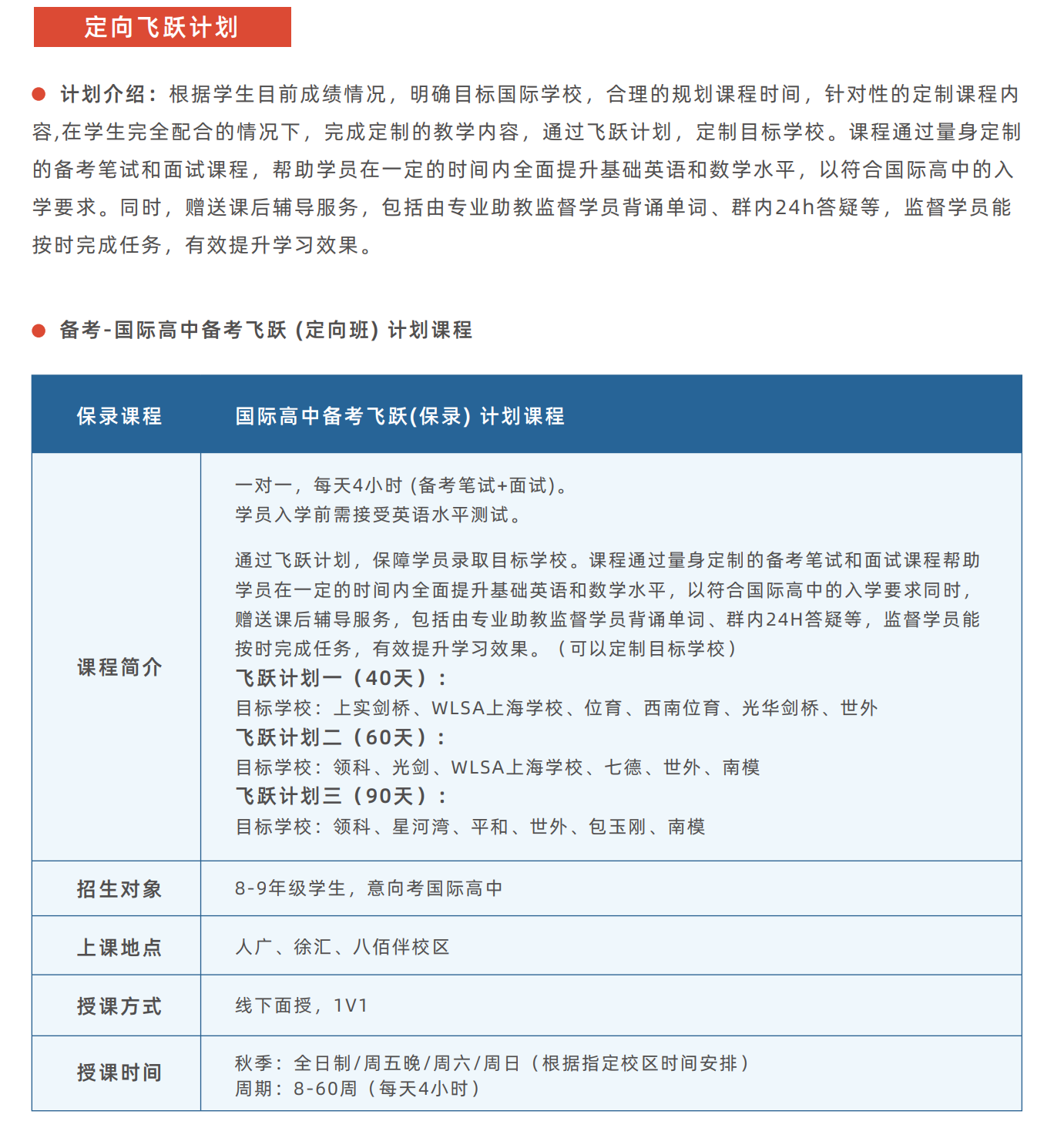 上海国际学校备考课程