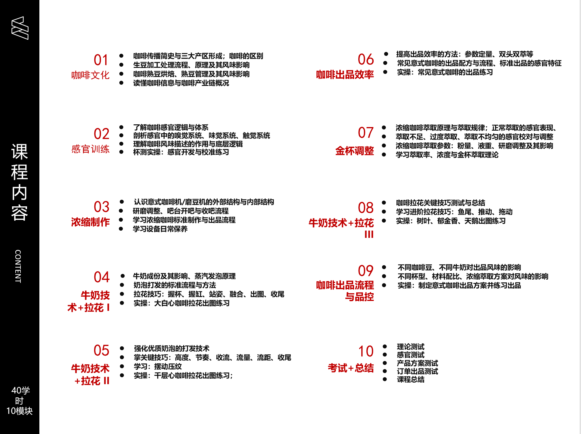 国际咖啡师培训课程