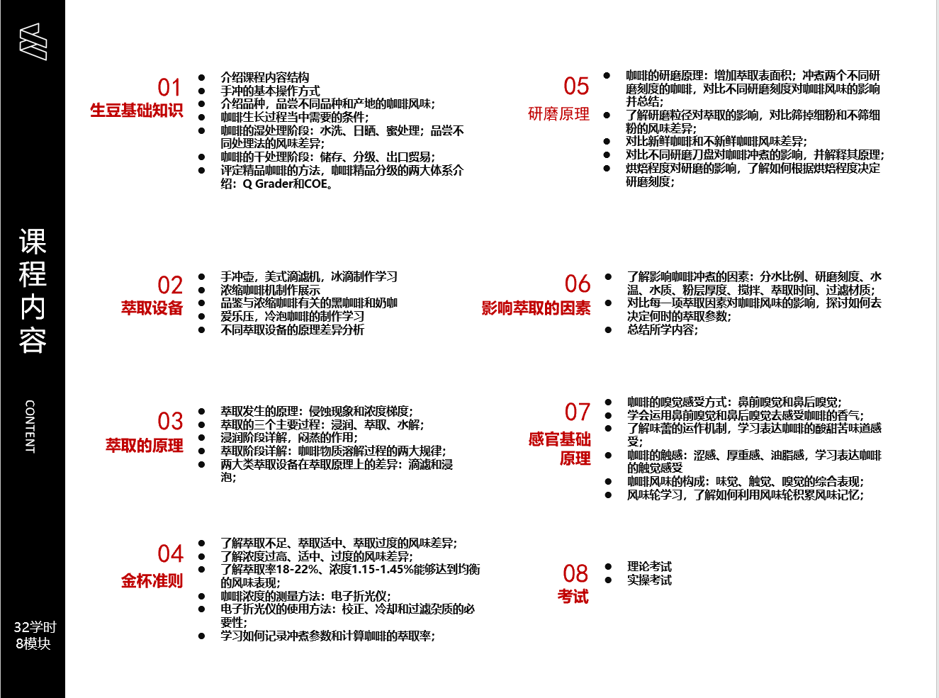 咖啡手沖精品課程