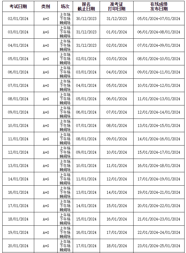 2024年上半年雅思机考考试日期速递！