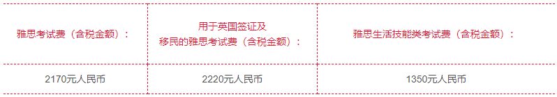 雅思考試有哪些分類，報(bào)名費(fèi)用是多少？