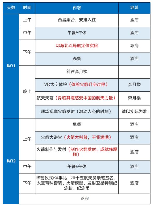 2023寒假觀看火箭發(fā)射！西昌火箭發(fā)射2日觀禮營(yíng)