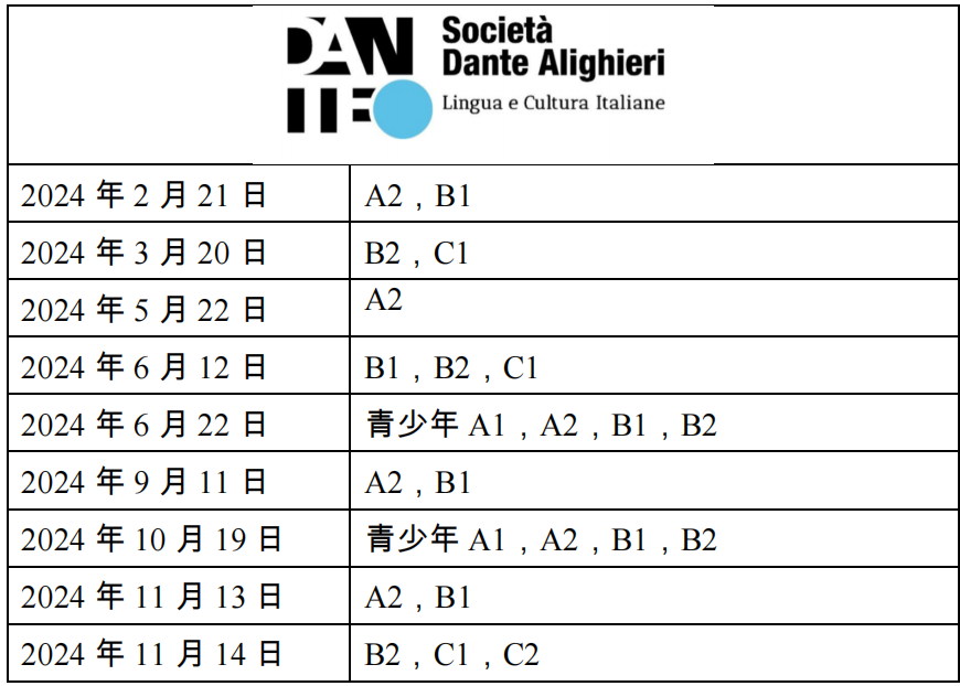 2024年意大利語plida考試時(shí)間安排一覽