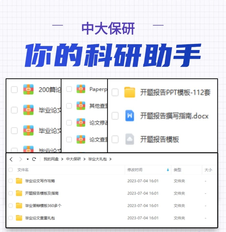 中大保研论文辅导是怎么收费？