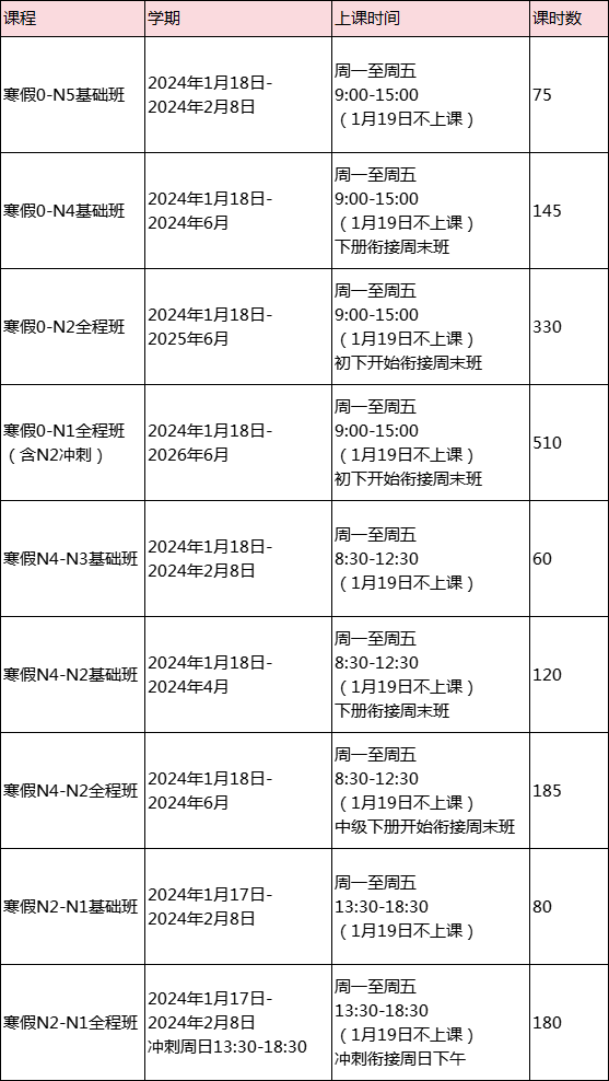 昂立日語寒假班開班時(shí)間表！