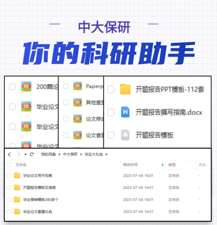 中大保研是正規(guī)機構嗎？