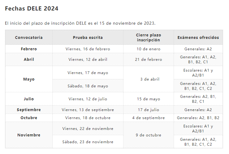 2024年西班牙语DELE考试考试时间和费用