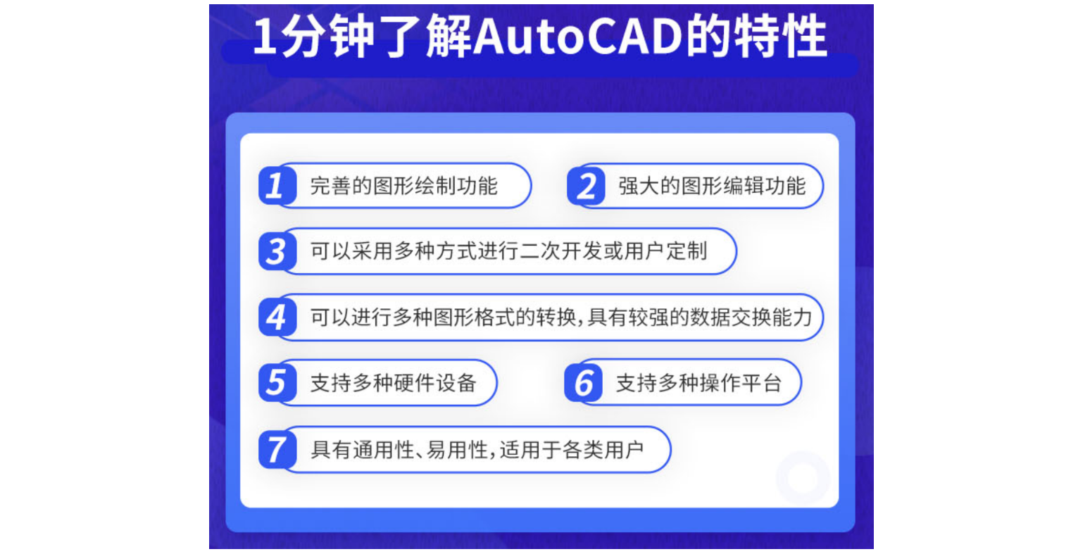 小筑教育AutoCAD課程怎么樣？