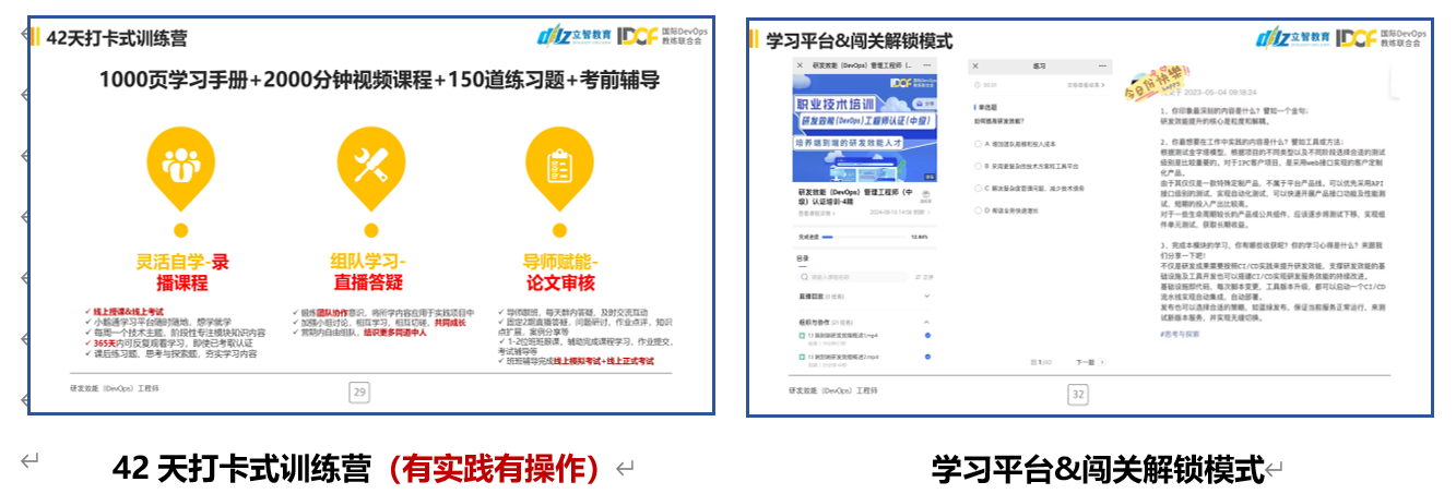 立智教育DevOps认证培训课程怎么样？