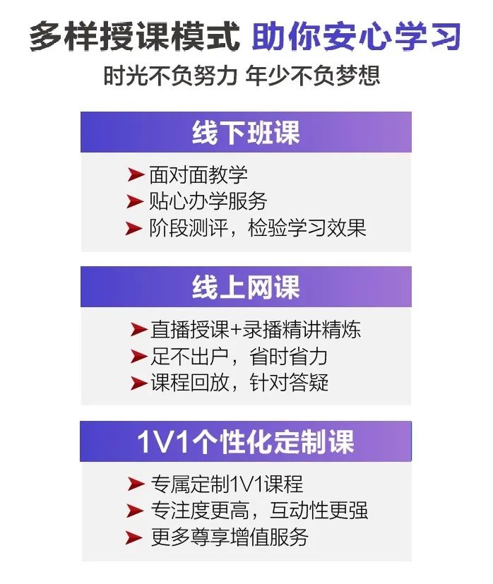 2024沈阳新航道寒假班预报名火爆开启