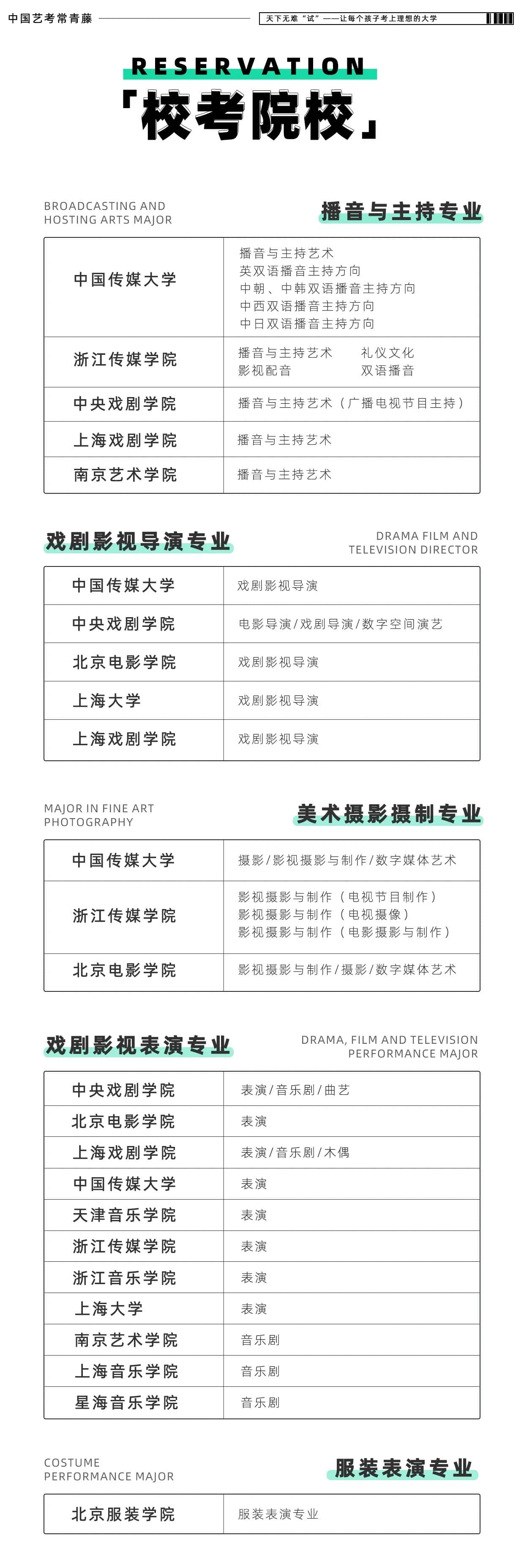 重磅来袭！杭州天下文化2024届校考招生简章最新公布！