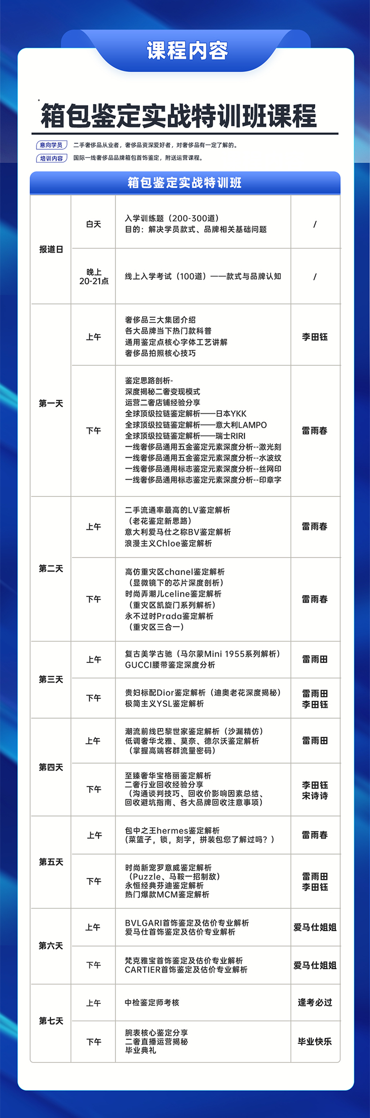 安潔利箱包鑒定特訓班