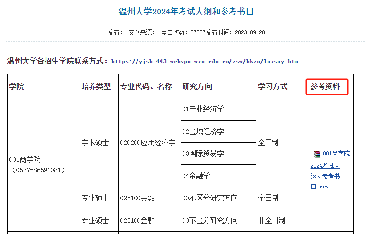 注意！已公布复试信息院校总汇