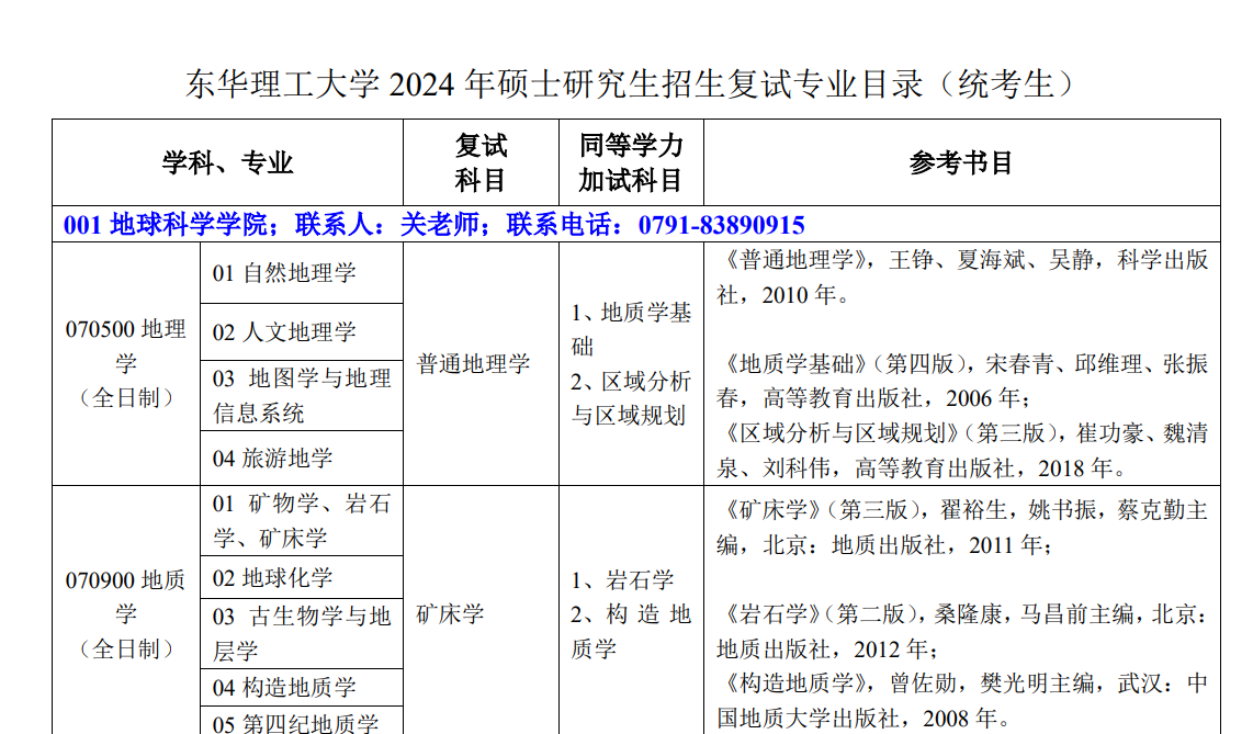 注意！已公布复试信息院校总汇