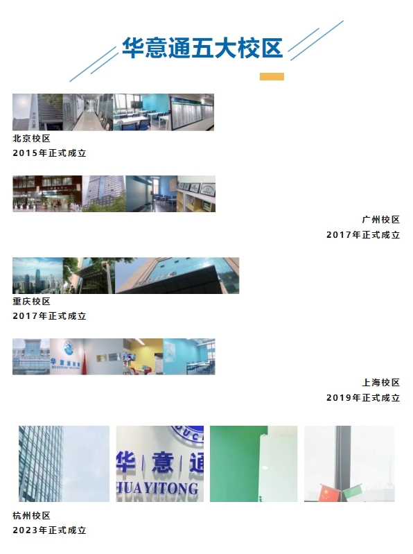 杭州華意通教育正規(guī)嗎？