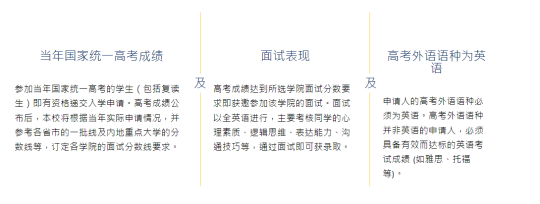  重要！高考生申请香港科技大学保姆级攻略！