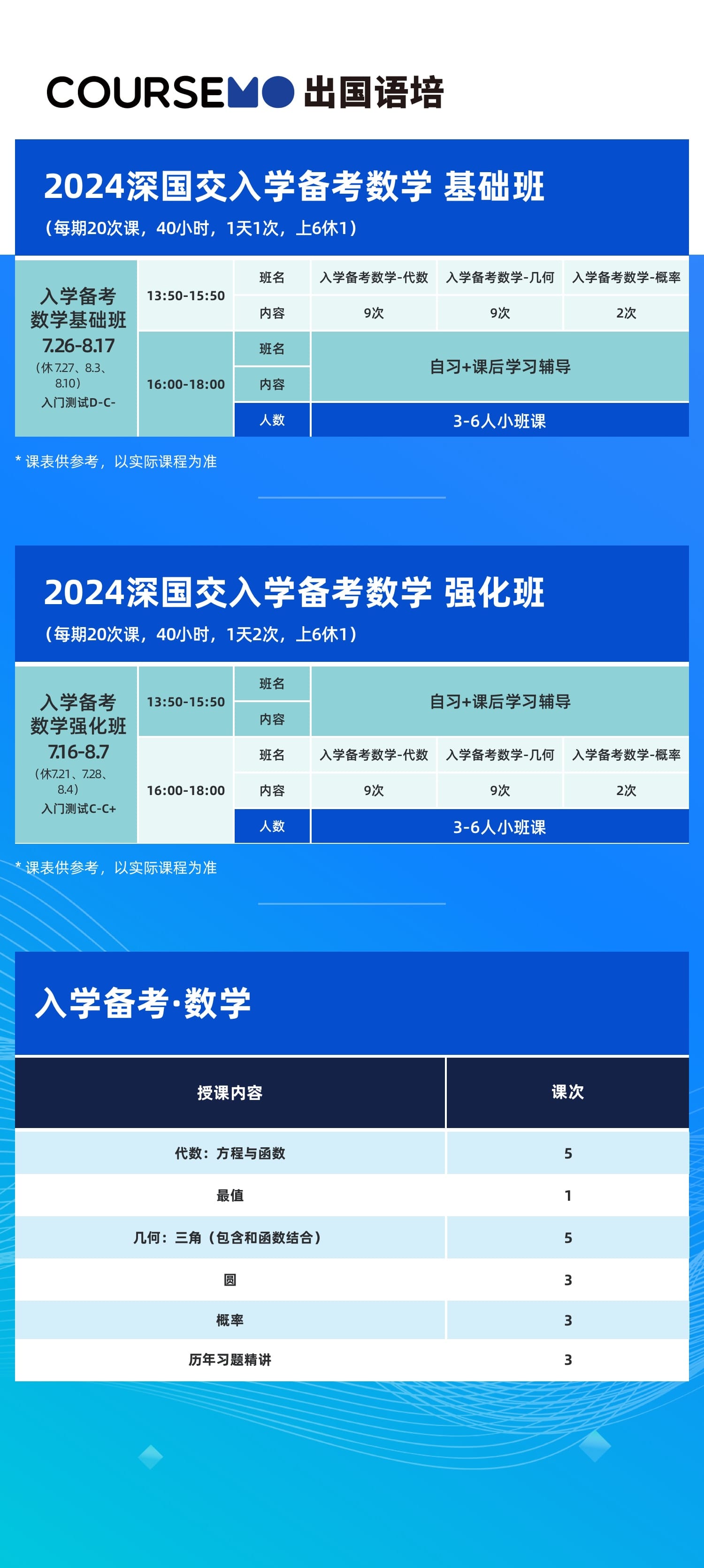 2024深圳牛剑国际教育深国交入学备考数学基础班招生开始~