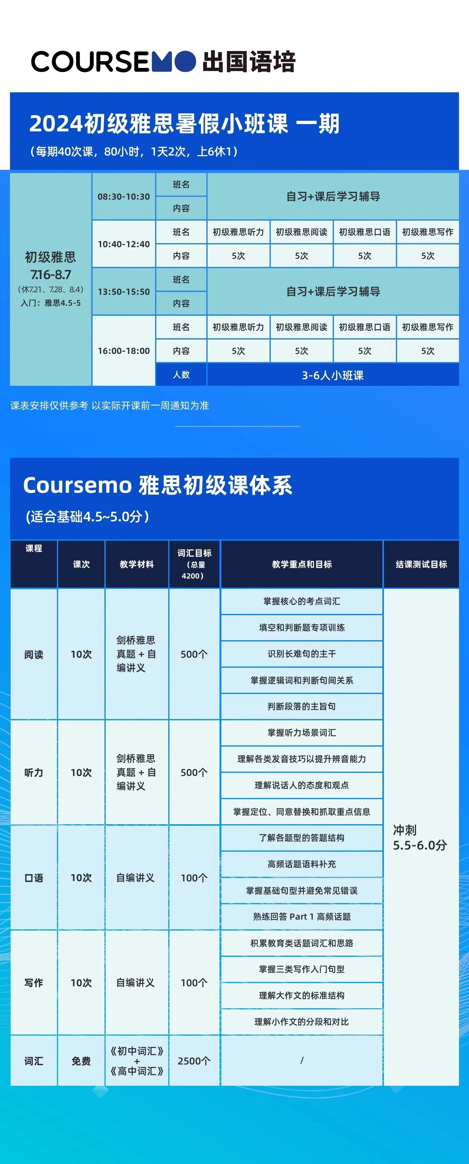 2024深圳牛剑国际教育初级雅思暑假小班课一期招生