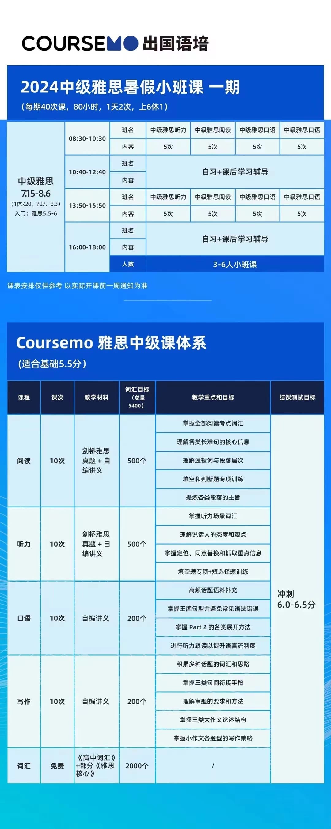 2024深圳牛剑国际教育中级雅思暑假小班课一期招生