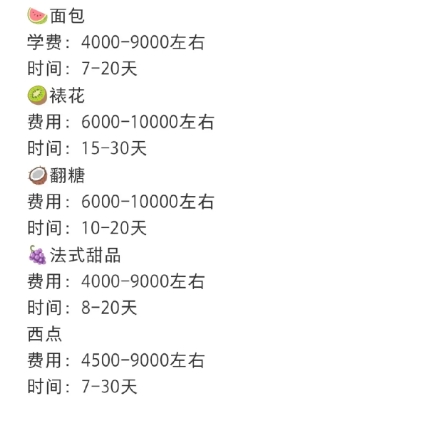 上海王森西点学校价目表（2024版）
