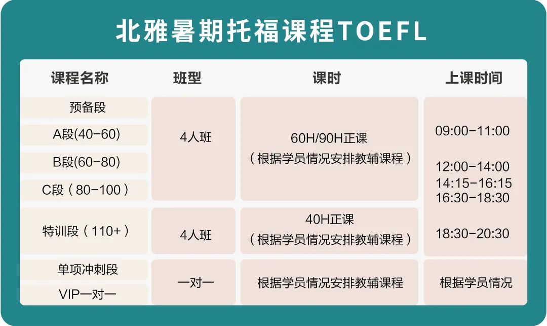 快来锁定！北雅2024暑期课程火热报名！