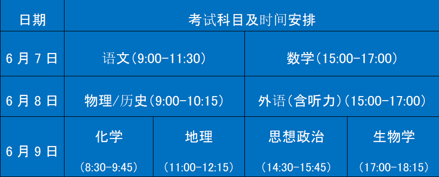 重庆高考生教育部和市考试院的重要提醒公布！